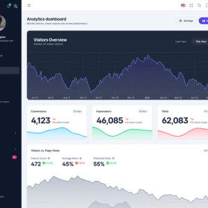 Fuse AngularJs Material Design Admin Template